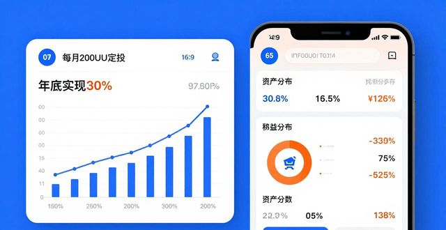 设立目标app_如何通过imToken免费版建立清晰的投资目标？_目标清单软件