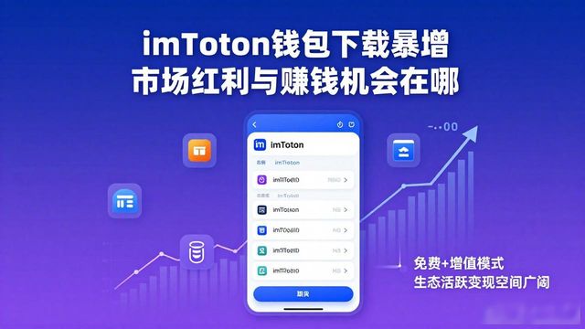 imToken钱包下载暴增 市场红利与赚钱机会在哪