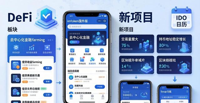 如何通过imToken国外版寻找市场投资的机会？_国外商机如何寻找_海外投资创业机会
