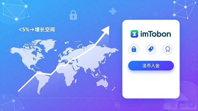 imToken正版网站到底有多少人用？市场潜力大不大？