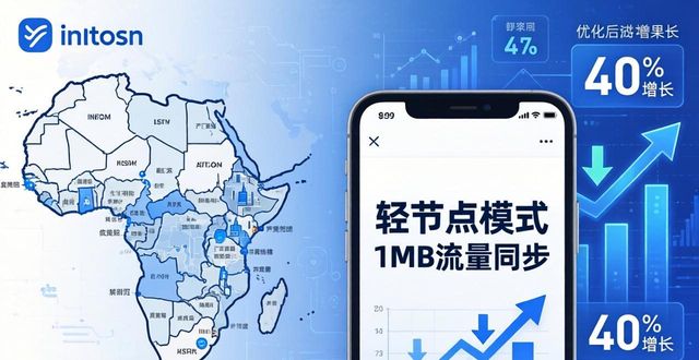 imToken国外版用户真实反馈与适应性解析