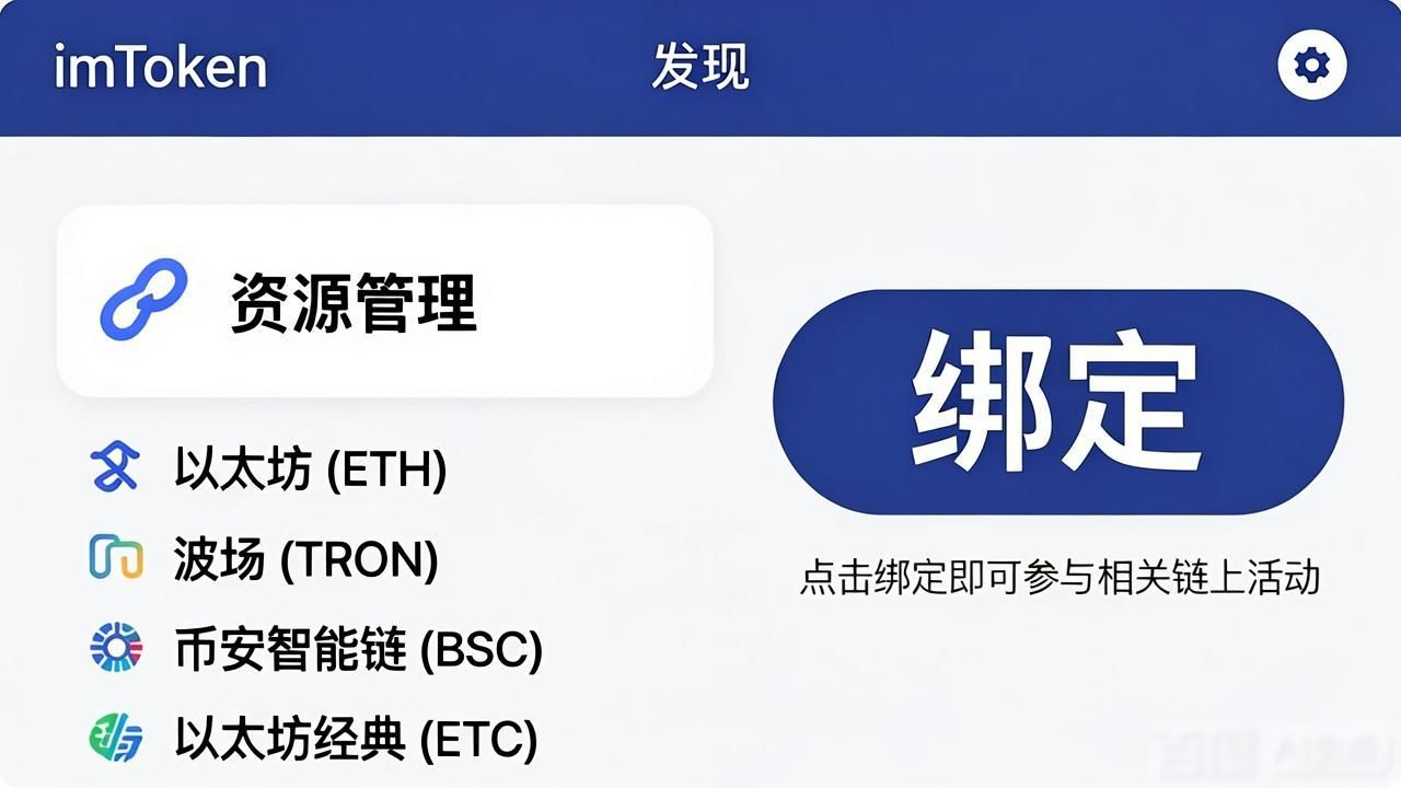 imToken新地址如何快速创建参与资源