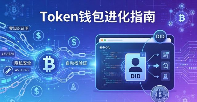 token钱包进化指南：跨链、AI风控与隐私交易