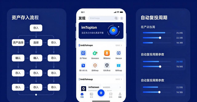 如何使用imToken官方下载app设定投资目标？_如何使用imToken官方下载app设定投资目标？_如何使用imToken官方下载app设定投资目标？