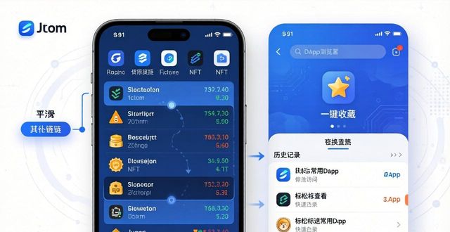 操作逻辑狗模板口令_操作逻辑英文_最新imToken官网版的用户界面与操作逻辑
